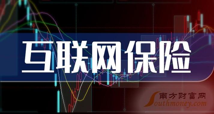 保险产品服务业务 基于多年行业经验的互联网信息服务新探索